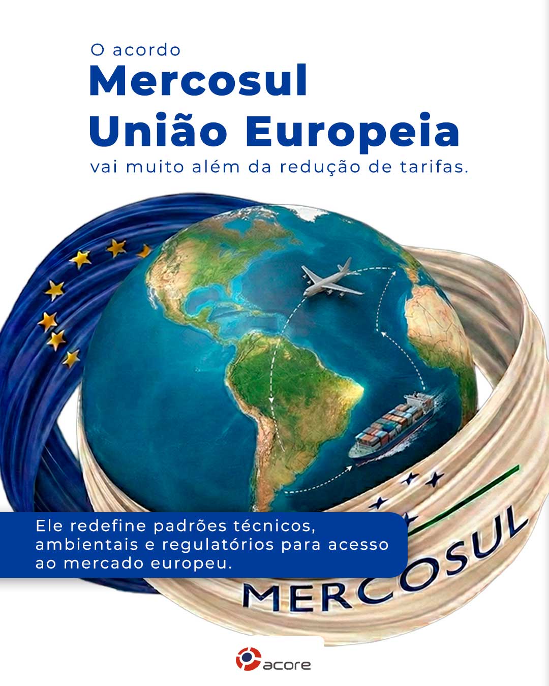 Capa Mercosul